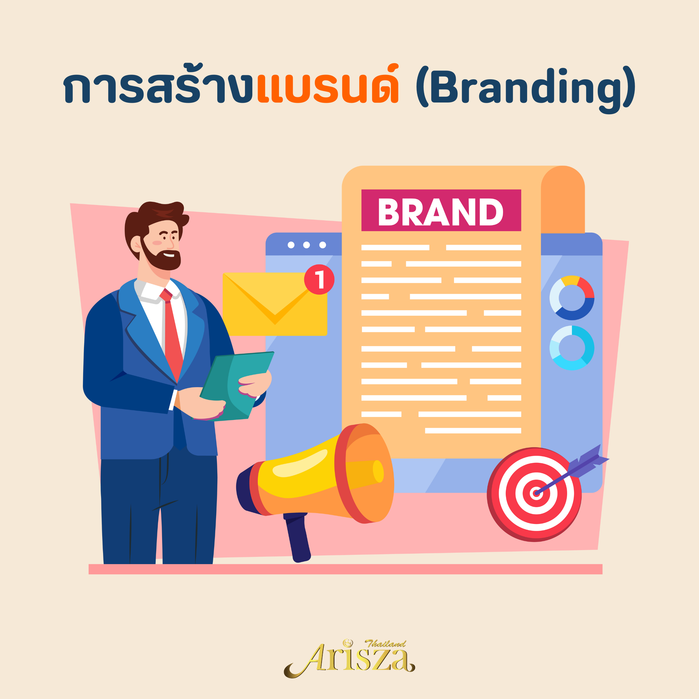 การสร้างแบรนด์ (Branding)